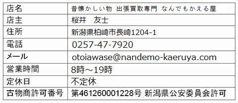 会社概要